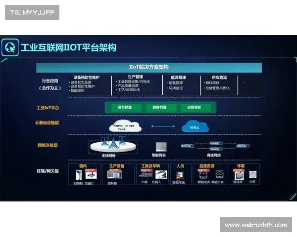 数字平台互联互通，打破信息孤岛促进资源共享